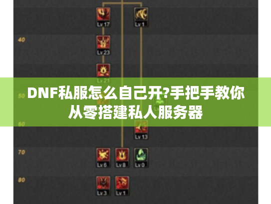 DNF私服怎么自己开?手把手教你从零搭建私人服务器