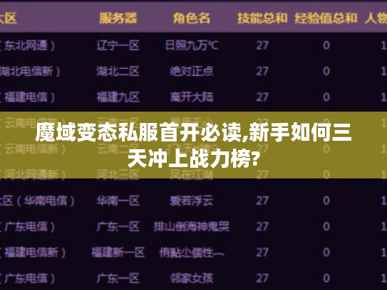 魔域变态私服首开必读,新手如何三天冲上战力榜?