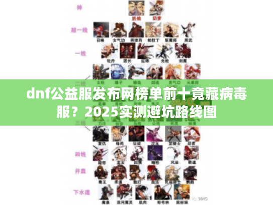 dnf公益服发布网榜单前十竟藏病毒服？2025实测避坑路线图