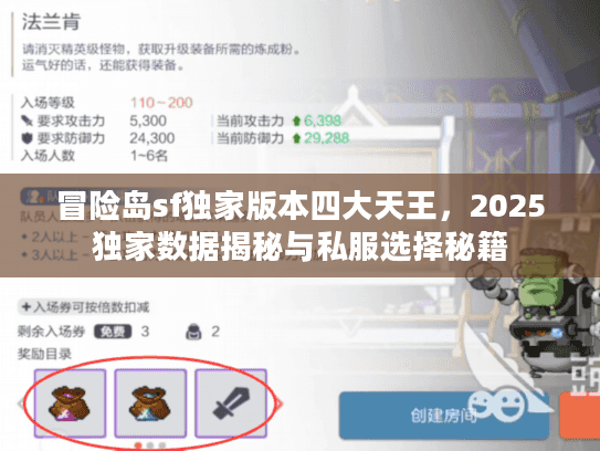 冒险岛sf独家版本四大天王，2025独家数据揭秘与私服选择秘籍