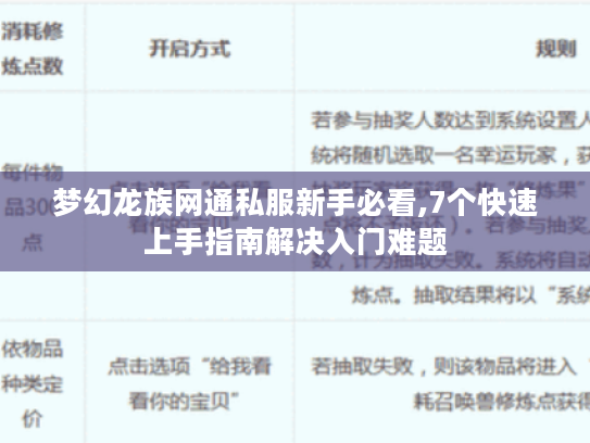 梦幻龙族网通私服新手必看,7个快速上手指南解决入门难题