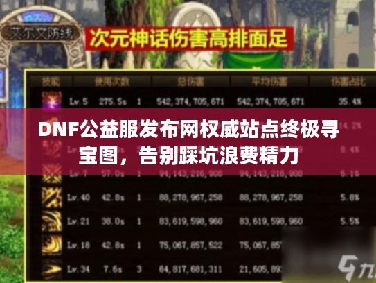 DNF公益服发布网权威站点终极寻宝图，告别踩坑浪费精力