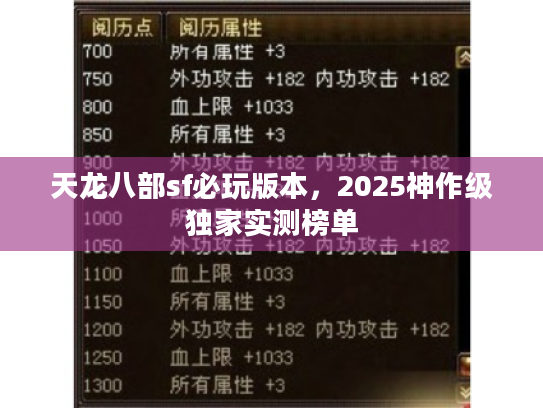 天龙八部sf必玩版本，2025神作级独家实测榜单