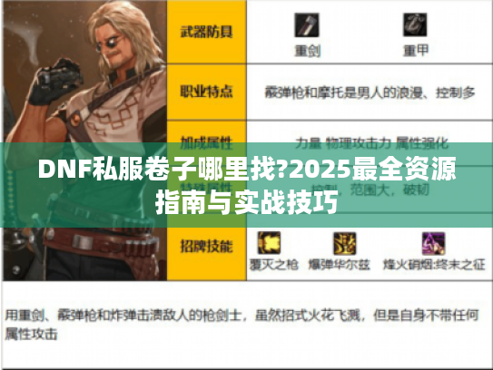 DNF私服卷子哪里找?2025最全资源指南与实战技巧