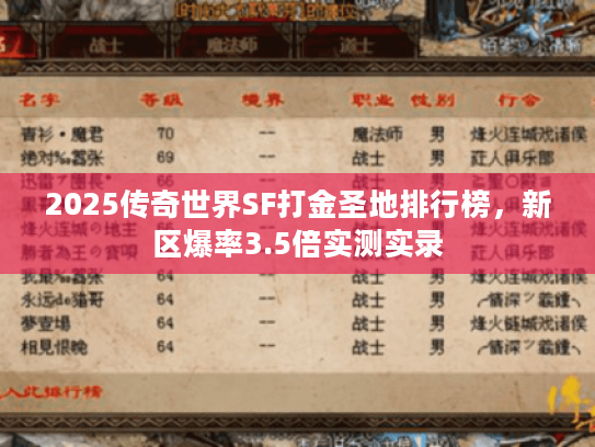 2025传奇世界SF打金圣地排行榜，新区爆率3.5倍实测实录