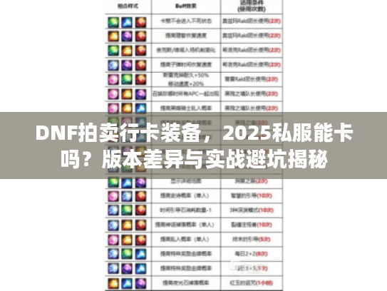 DNF拍卖行卡装备，2025私服能卡吗？版本差异与实战避坑揭秘