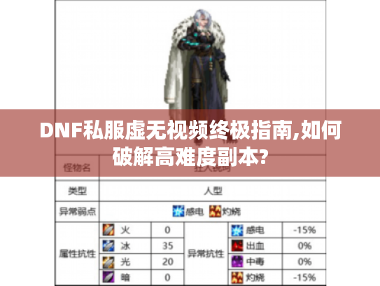 DNF私服虚无视频终极指南,如何破解高难度副本?