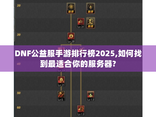 DNF公益服手游排行榜2025,如何找到最适合你的服务器?