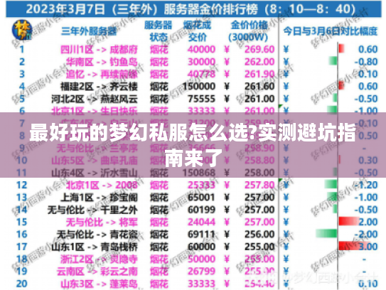 最好玩的梦幻私服怎么选?实测避坑指南来了