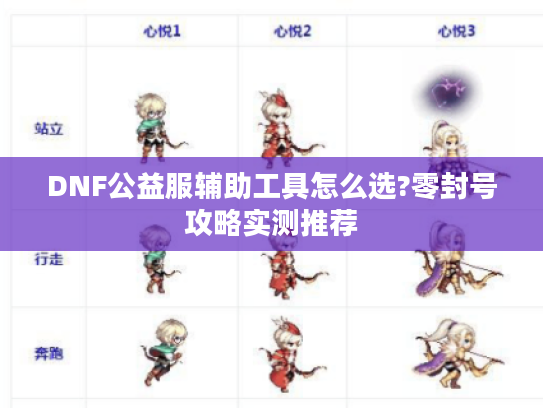DNF公益服辅助工具怎么选?零封号攻略实测推荐