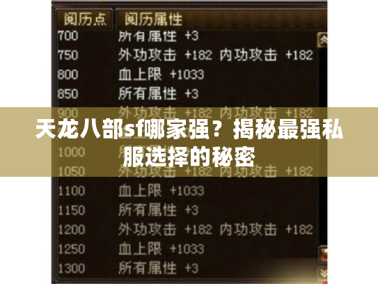 天龙八部sf哪家强？揭秘最强私服选择的秘密