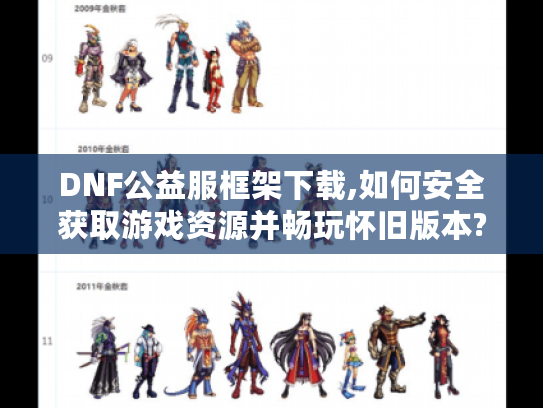 DNF公益服框架下载,如何安全获取游戏资源并畅玩怀旧版本?