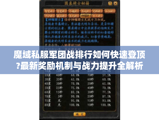 魔域私服军团战排行如何快速登顶?最新奖励机制与战力提升全解析