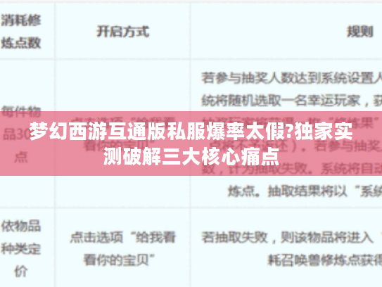 梦幻西游互通版私服爆率太假?独家实测破解三大核心痛点