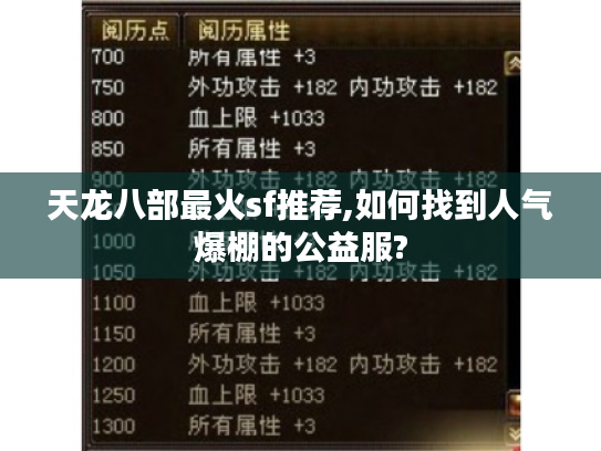 天龙八部最火sf推荐,如何找到人气爆棚的公益服?