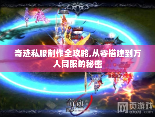 奇迹私服制作全攻略,从零搭建到万人同服的秘密