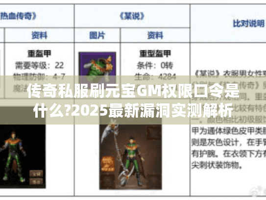 传奇私服刷元宝GM权限口令是什么?2025最新漏洞实测解析