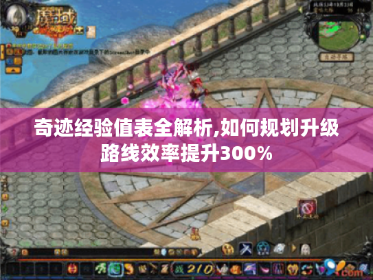 奇迹经验值表全解析,如何规划升级路线效率提升300%