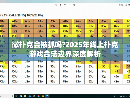 微扑克会被抓吗?2025年线上扑克游戏合法边界深度解析