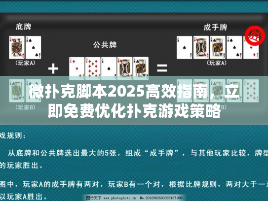 微扑克脚本2025高效指南，立即免费优化扑克游戏策略