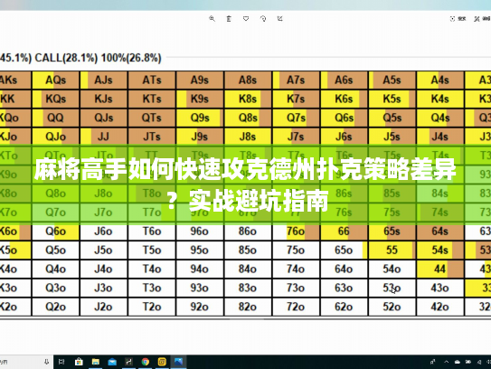 麻将高手如何快速攻克德州扑克策略差异?实战避坑指南 麻将高手如何快速攻克德州扑克策略差异?实战避坑指南