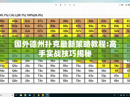 国外德州扑克最新策略教程:高手实战技巧揭秘