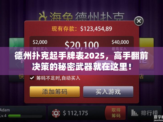 德州扑克起手牌表2025,高手翻前决策的秘密武器就在这里! 德州扑克起手牌表2025,高手翻前决策的秘密武器就在这里!