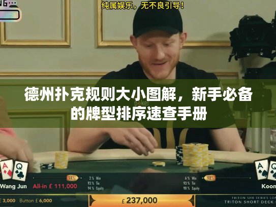 德州扑克规则大小图解，新手必备的牌型排序速查手册