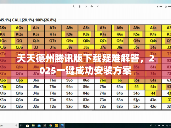 天天德州腾讯版下载疑难解答，2025一键成功安装方案