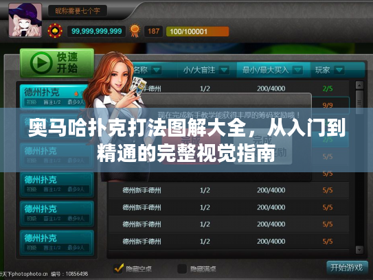 奥马哈扑克打法图解大全，从入门到精通的完整视觉指南