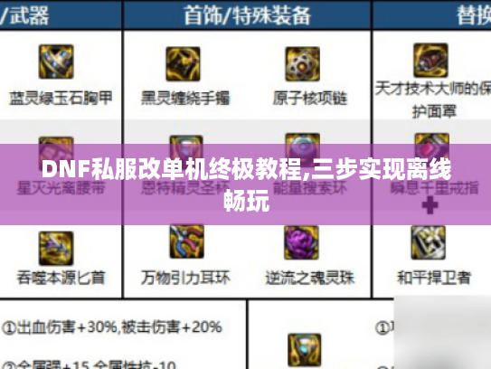DNF私服改单机终极教程,三步实现离线畅玩