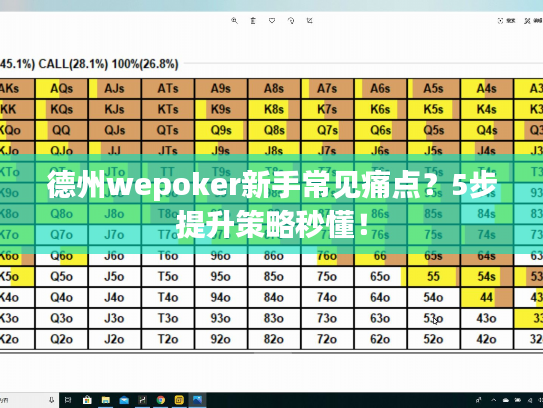 德州wepoker新手常见痛点？5步提升策略秒懂！