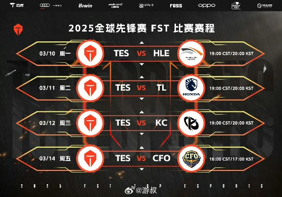 HLE零封TES，TES晋级决赛？揭秘人机级操作！