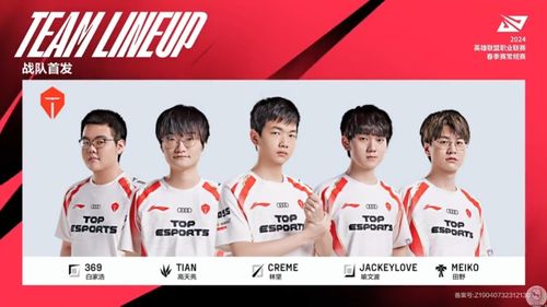 TES 0-2败KC，朱开怒斥Creme，赛果引热议