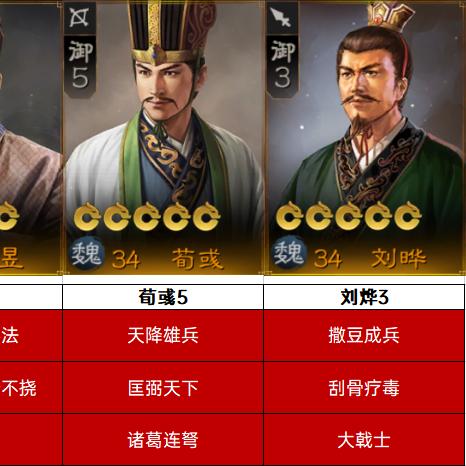 三国志战棋版评测：战棋新体验，战略版如何突破？