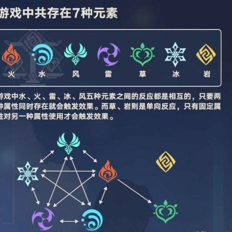《幻塔》评测:二次元手游新选择,开放世界如何满足你? 《幻塔》评测:二次元手游新选择,开放世界如何满足你?