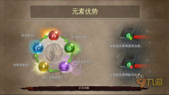 元素地牢评测：破解组合难题，轻松通关攻略