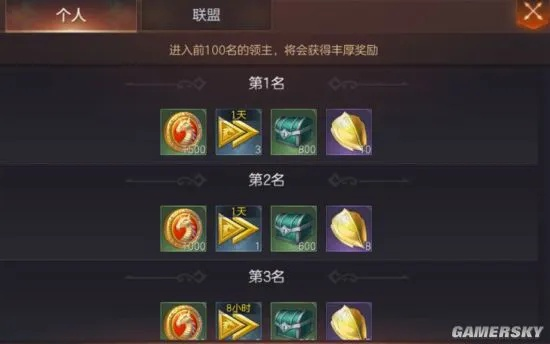 《魔法门：王朝》血月之蚀，如何玩转？