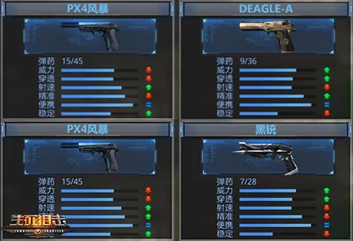 生死狙击PX4风暴：工艺设计结合，完美体验揭秘