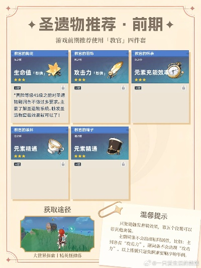 原神5.4新收集物揭秘攻略