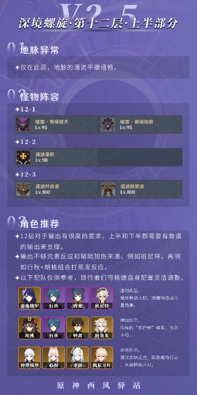 原神深渊快速进阶攻略!深度解析进入方法 原神深渊快速进阶攻略!深度解析进入方法