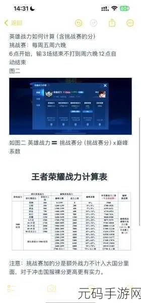 王者荣耀战力计算公式表攻略，快速提升战力秘诀！