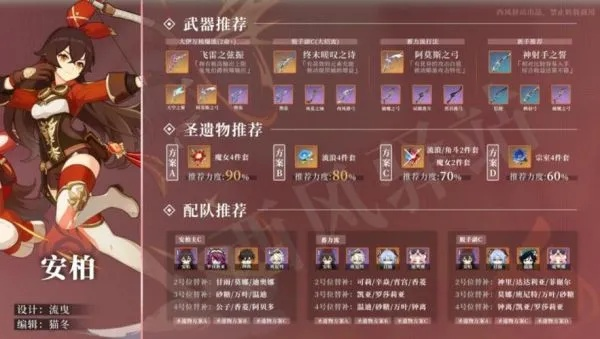 原神伊安珊圣遗物带什么?新角色搭配推荐攻略 原神伊安珊圣遗物带什么?新角色搭配推荐攻略