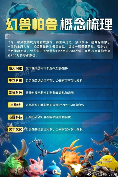 幻兽帕鲁游戏神秘亮相，反响热烈