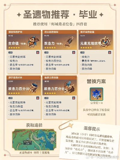 原神5.5新活动揭秘！必看攻略！