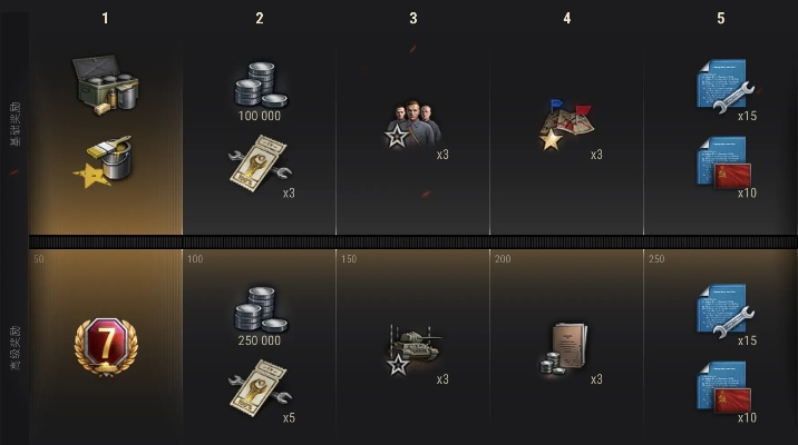 《逃离塔科夫》新赛季战斗通行证上线，丰厚奖励等你来拿