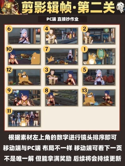 原神剪影辑帧第三关攻略，新活动全解析！