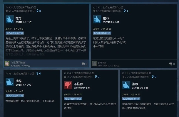 inZOI(云族裔)抢先体验版今日188元限时发售 inZOI(云族裔)抢先体验版今日188元限时发售