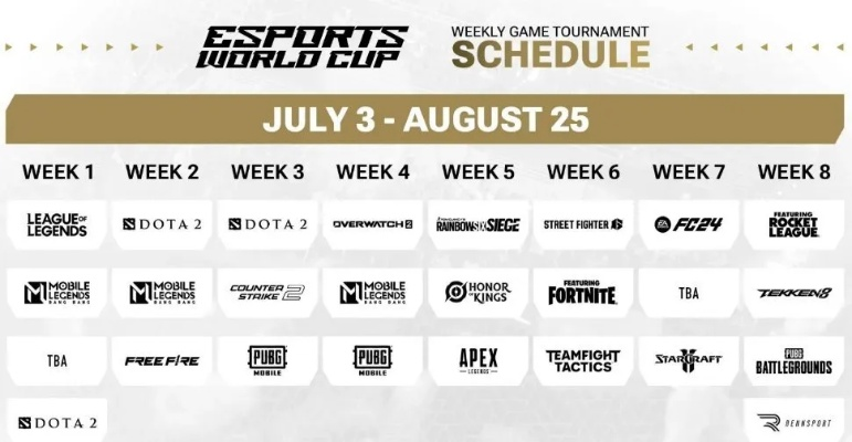 沙特电竞世界杯赛程揭晓 7月7日激情开赛 沙特电竞世界杯赛程揭晓 7月7日激情开赛