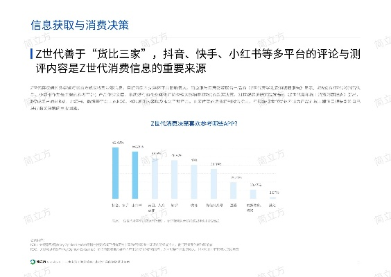 2025电竞实体场景报告：Z世代成主流消费群体